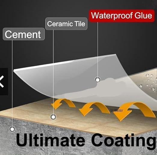Waterproof Insulating Sealant Glue |🔥BUY 1 GET 1 FREE🔥